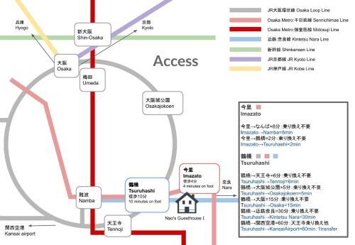 Nao's Guesthouse ?