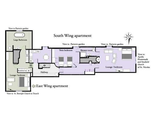 Apartamentos Swafield Hall