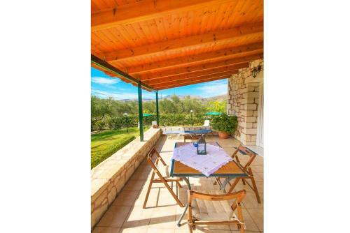 Villa Giannis