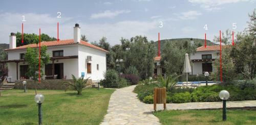 Agroturismo Razi Beach