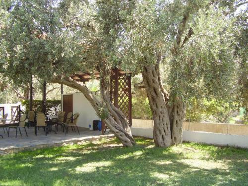 Agroturismo Razi Beach