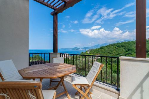 Villa Vila Lucija Rezevici