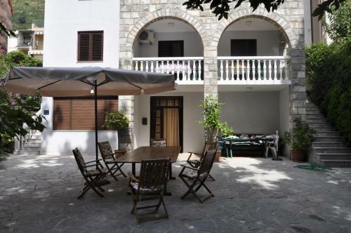 Apartmani Novakovic