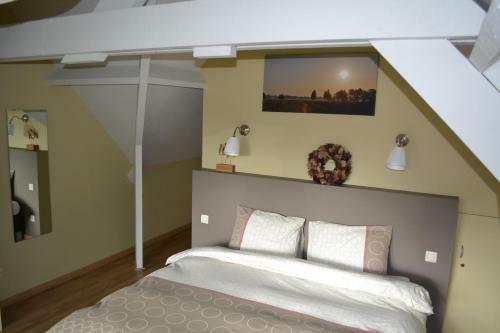 Pieters Huis