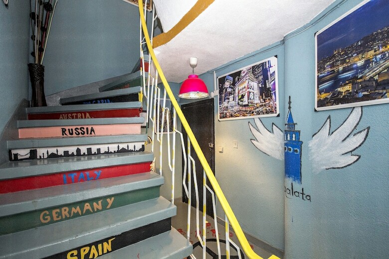 Hotel Rodin Suites