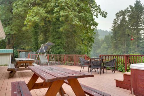 Molalla River Lodge