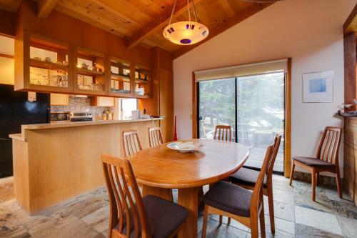 Whitewater Retreat