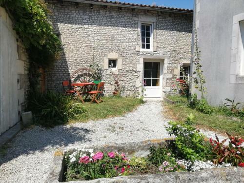 Bed & Breakfast T�tes � L'air
