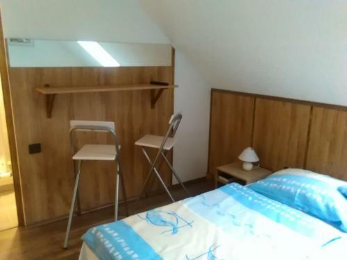 Bed & Breakfast Cseppk? Panzi�