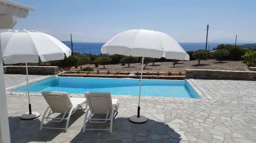 Villa Soros