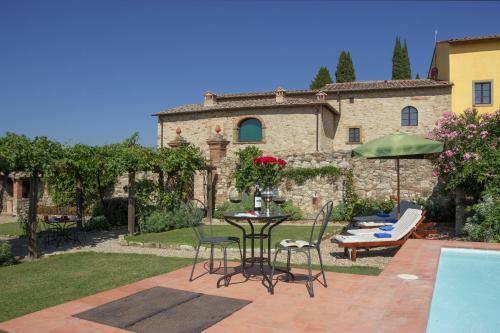 Villa Il Bindaccio