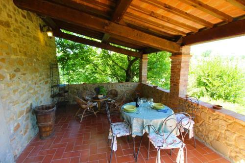Villa Gioiosa