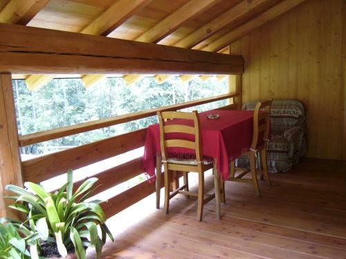 Agroturismo Agritur Manoncin