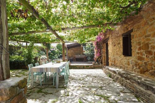 Altamira - Basque Stay