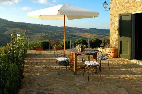 Panzano In Chianti Villa Sleeps 4 Pool Air Con Wifi