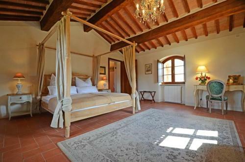 Villa Locanda Cugnanello