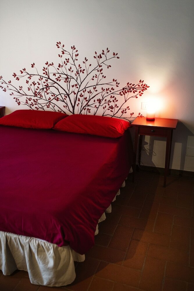 Hostal Orvieto Aroma Rooms 1