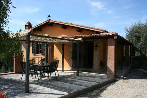 Farnetella Villa Sleeps 4 Pool Wifi