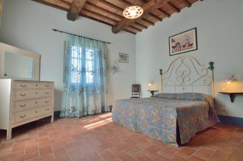 Bed & Breakfast Podere Benintendi