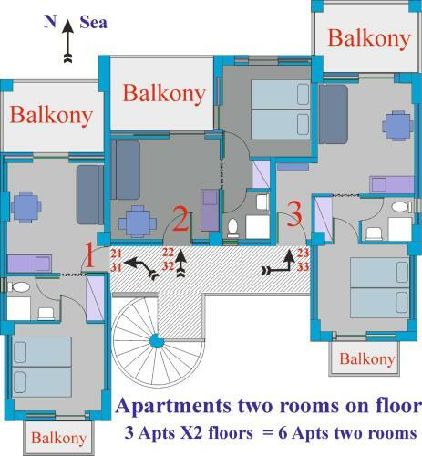 Thalassa Apartments