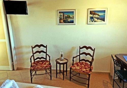 Hostal Chora View