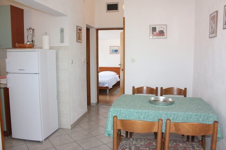 Apartment Viz
