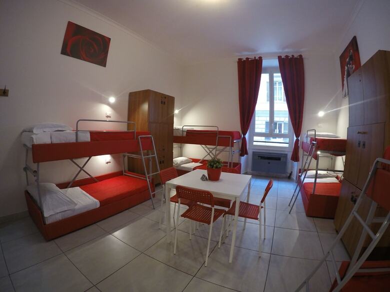 Hostal Palladini Hostel Rome