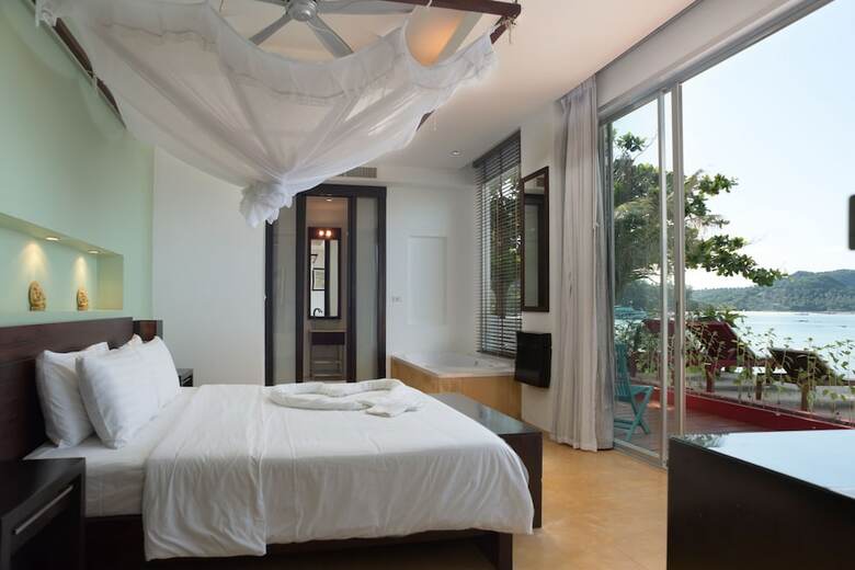 Hotel Mandalai