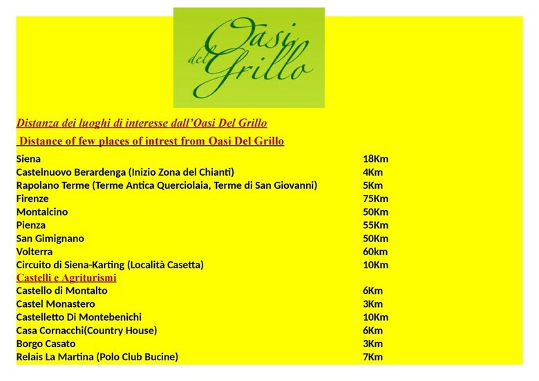 Oasi Del Grillo