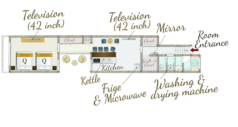 Apartamentos Resi Stay Gion