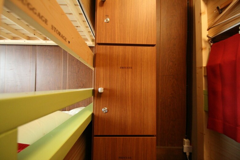 Hostal Haruya Umekoji
