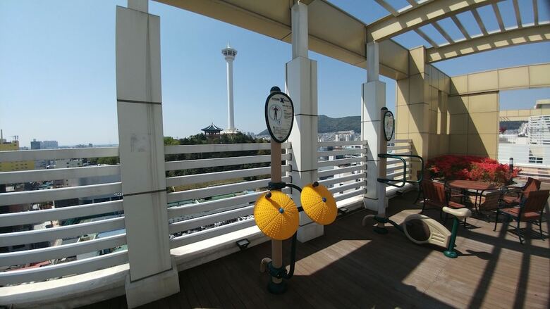 Apartamentos Happy Sharing