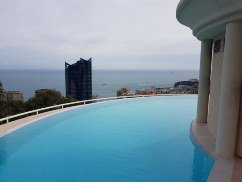 Apartamento Monaco Beausejour