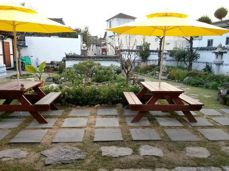 Hotel Hanok Raon