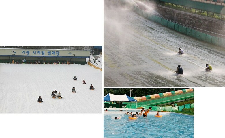 Oikos Leisure Pension