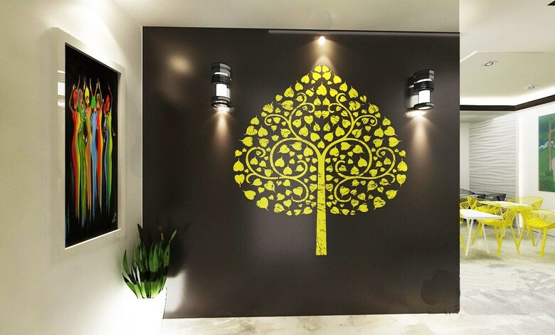 Eden Hotels