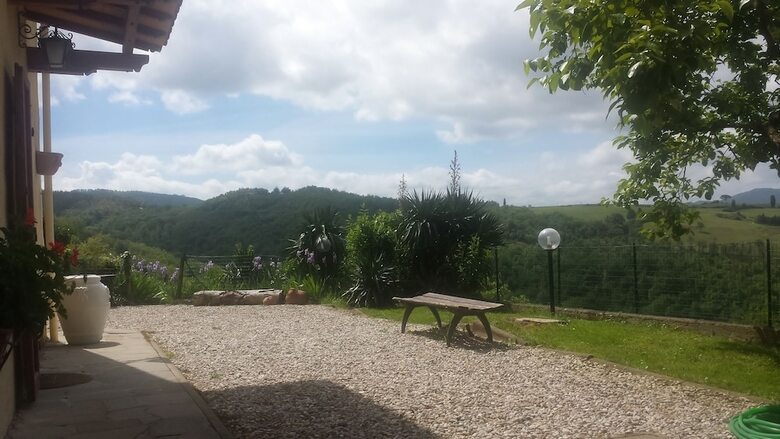 Villa Trasassi
