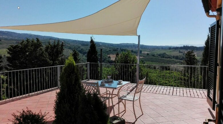 Agroturismo Agriturismo Luggiano