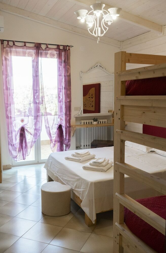 Villa Lina Bed&breakfast
