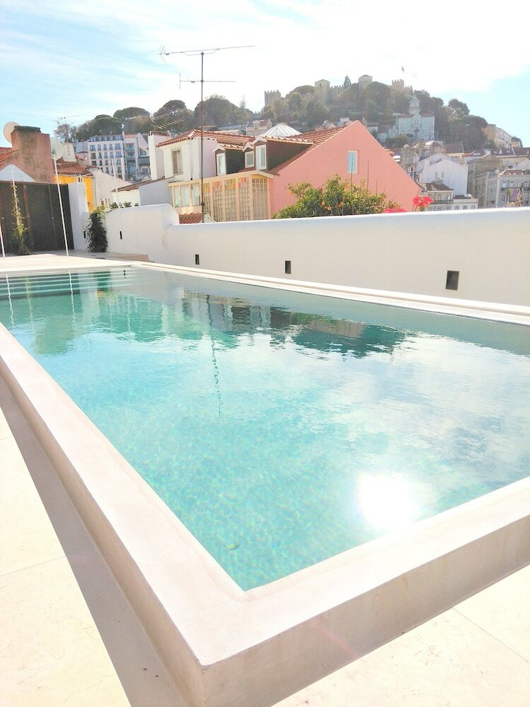 Apartamentos Rh Olarias 19 Swimming Pool And View