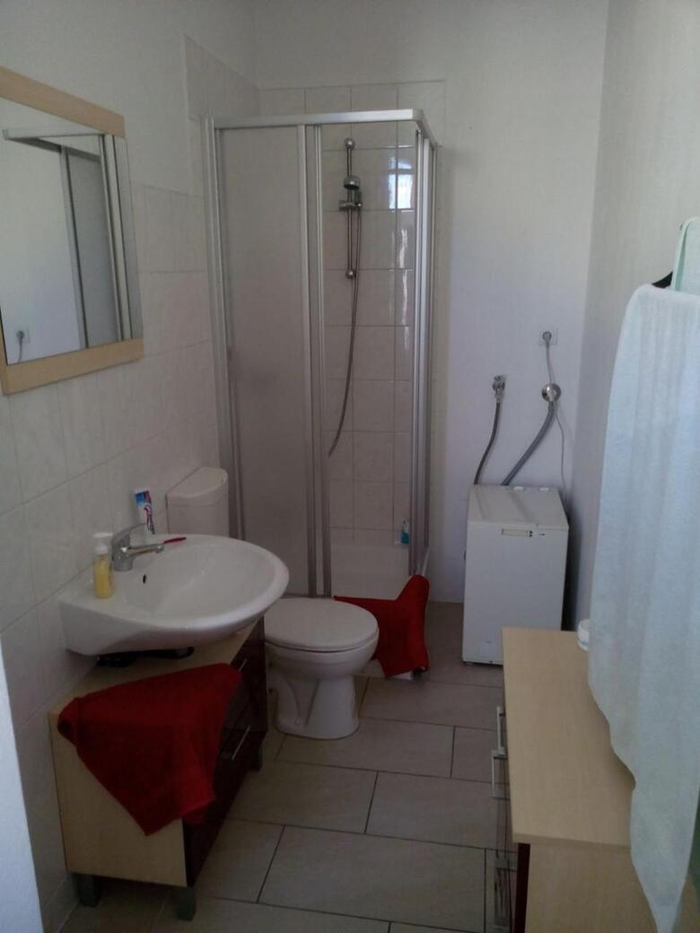 Hostel Im Medizinerviertel