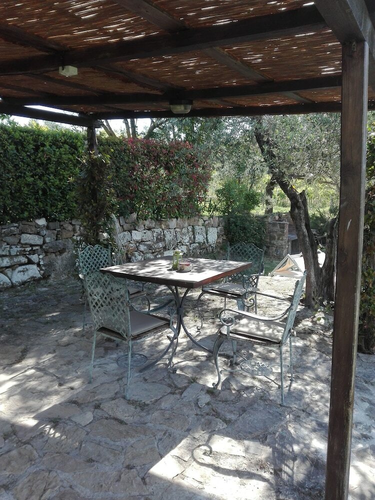 Bed & Breakfast B B Le Querciole