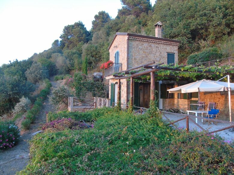 Bellezza In Cilento