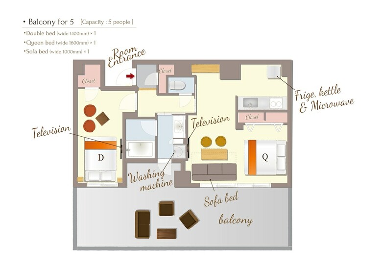 Apartamentos Resi Stay The Kyoto