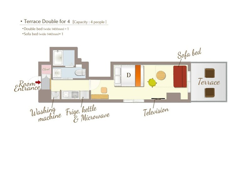 Apartamentos Resi Stay The Kyoto
