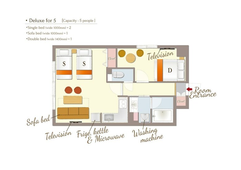 Apartamentos Resi Stay The Kyoto