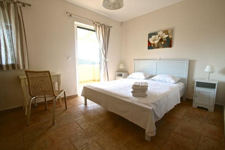 Villa Agios Nikitas View