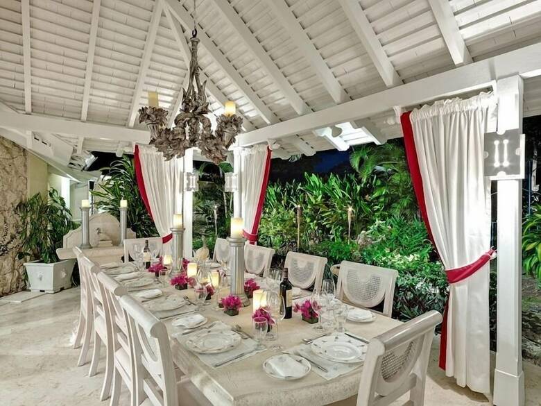Villa Point Of View