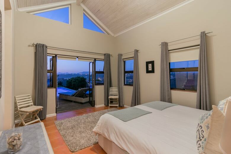 Hotel Compass Property Solutions