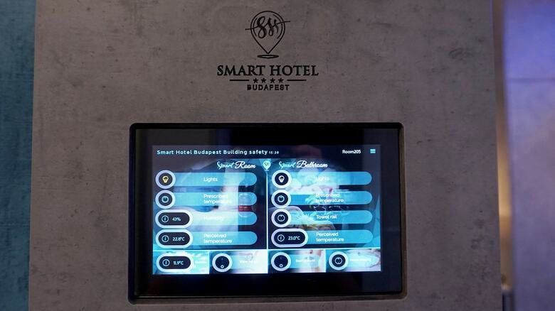 Smart Hotel Budapest